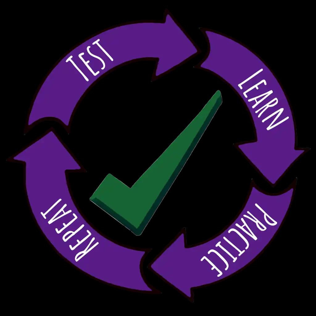 Cycle Image
