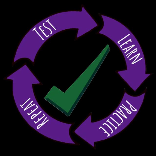 Cycle Image