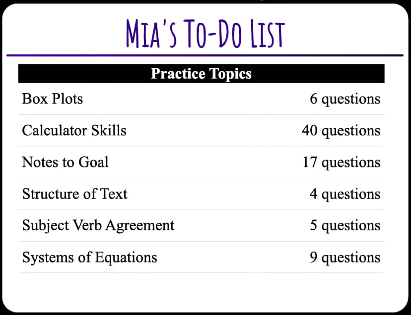 Student To-Do List